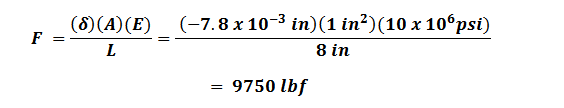Customer Validation Example - Thermal Expansion-5