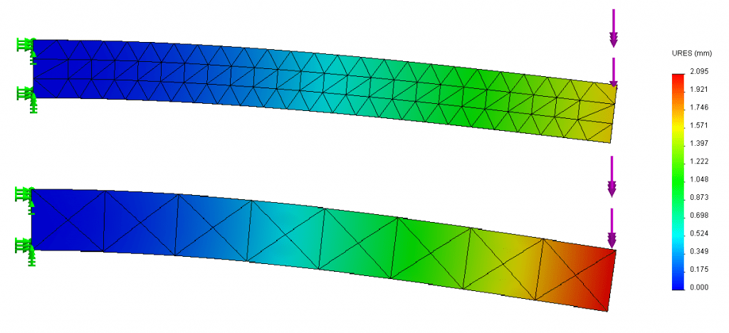 Quality Control – Using the right type of mesh in SolidWorks Simulation-4