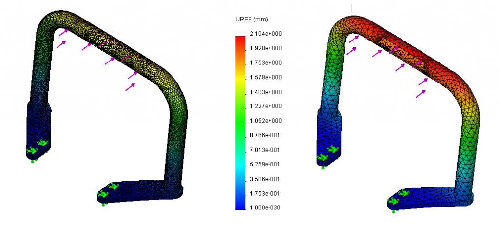 Quality Control – Using the right type of mesh in SolidWorks Simulation-7