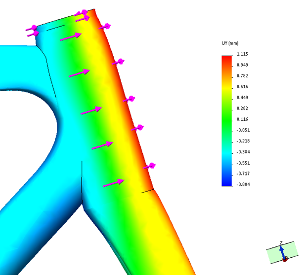 bicycle frame - calculate stiffness