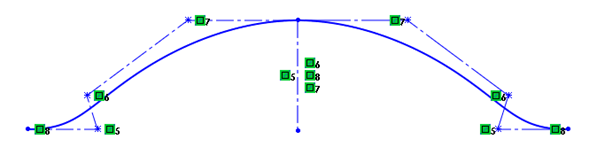 Bézier curve | Style Spline | SOLIDWORKS