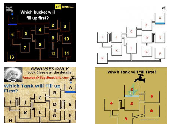Which bucket will fill up first?