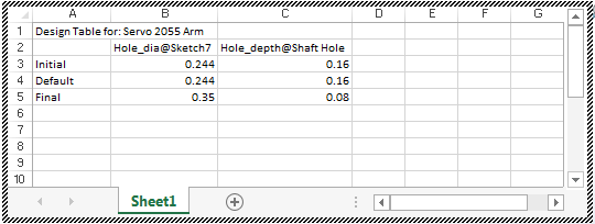 The final Design Table with Initial, Default, and Final values for the part's specific dimension names.
