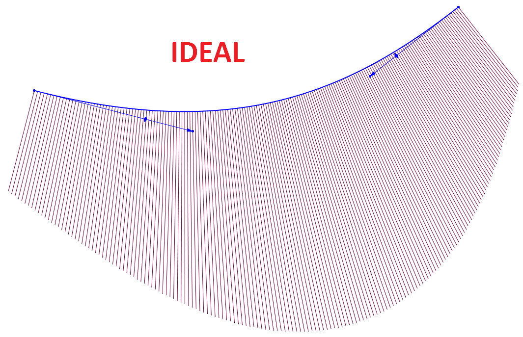 SOLIDWORKS: Continuity and Curvature