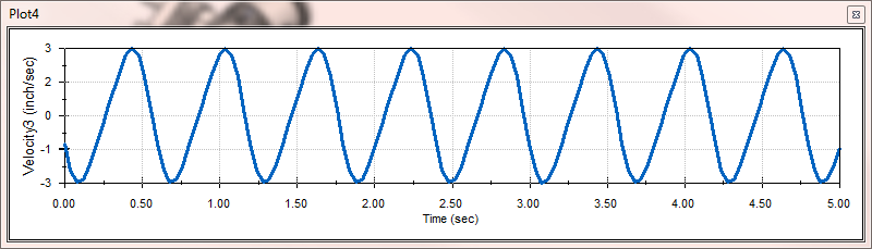 SOLIDWORKS Simulation: Introduction to Motion Analysisimage015