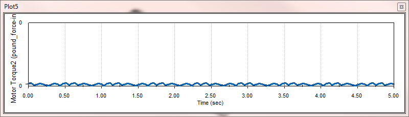 SOLIDWORKS Simulation: Introduction to Motion Analysisimage017