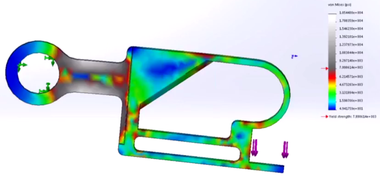 SOLIDWORKS Simulation: Which Package Is Right for Me? - Image 3