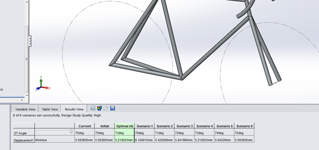 bicycle frame design